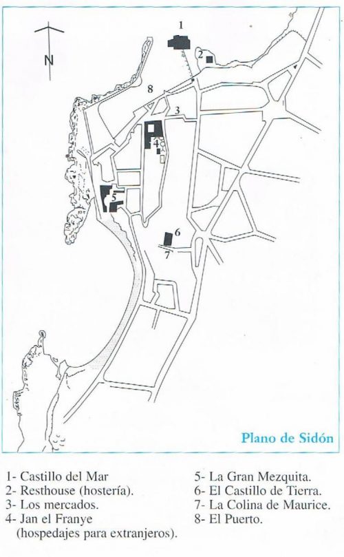 Ciudad Antigua de Sidón